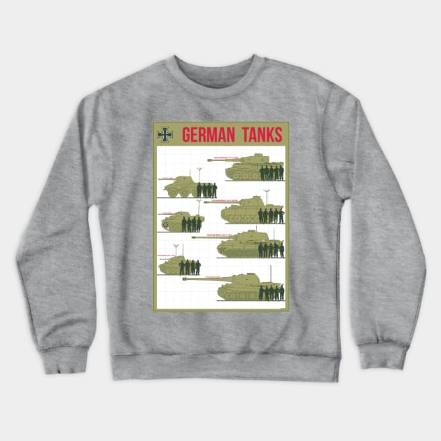 German Tanks Crewneck Sweatshirt by FAawRay